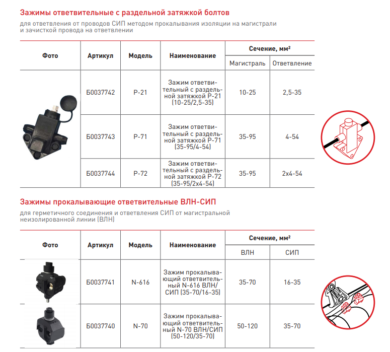 Зажим ответвительный с прокалыванием изоляции. Ответвительные зажимы для проводов СИП 2 3*50+1*70 марка. Зажим ответвительный для СИП 2х16 прокалывающий. Ответвительные зажимы для проводов по размеру СИП 2 3*50+1*70. Зажим соединительный прокалывающий для СИП 4х16.