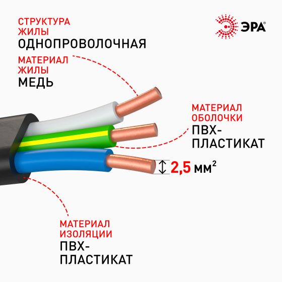 Кабель ЭРА ВВГ-Пнг(А)-LS 3х2,5 мм2 5м