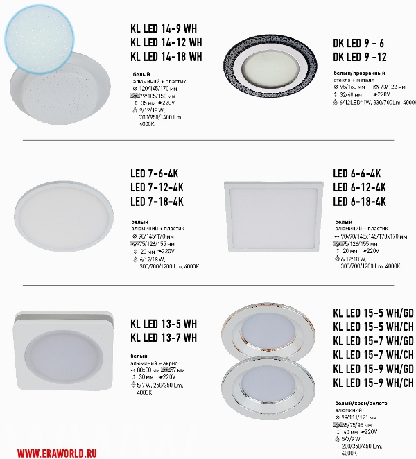 Kl led. Светильник встраиваемый Эра KL led 9a WH-3k. KL led 11-5 GD точечные светильники Эра светодиодный круглый led. Встраиваемый светильник Эра KL led 22a-5 3k WH 50037036. Светильник точечный (KL led 15-9 WH/Ch) белый/серебро Эра.