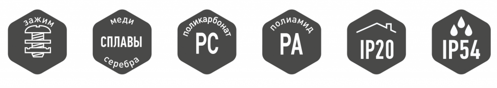 значки характеристик.png